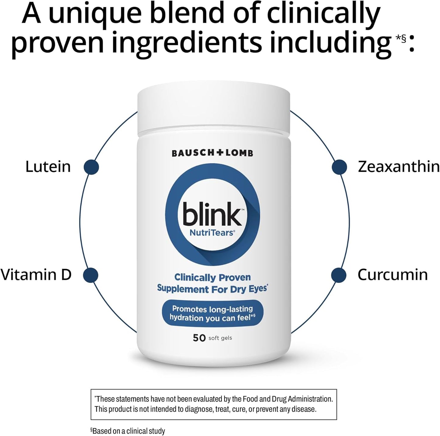 Bausch & Lomb blink NutriTears supplement container with listed ingredients on a white background