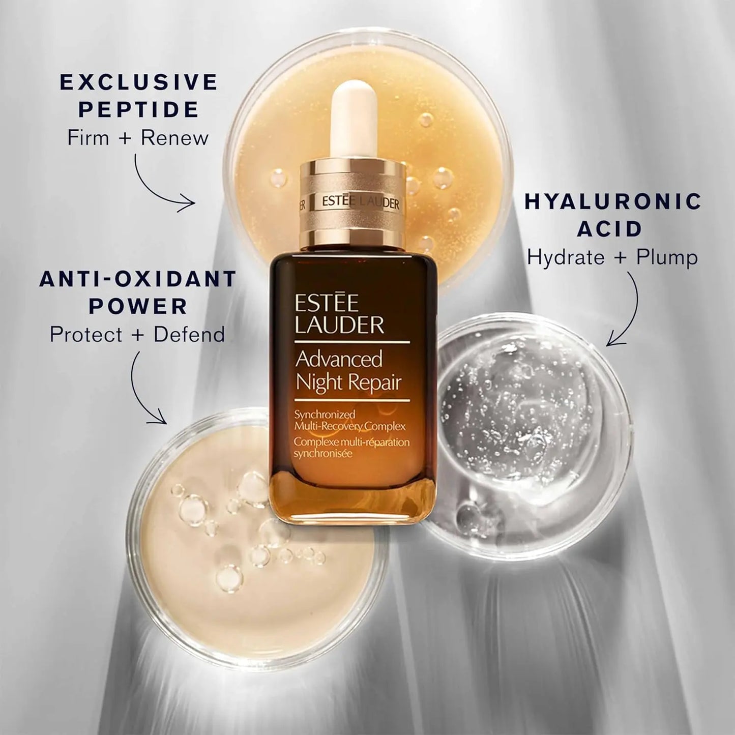 Estée Lauder Advanced Night Repair serum with product and benefits text on a gray background
