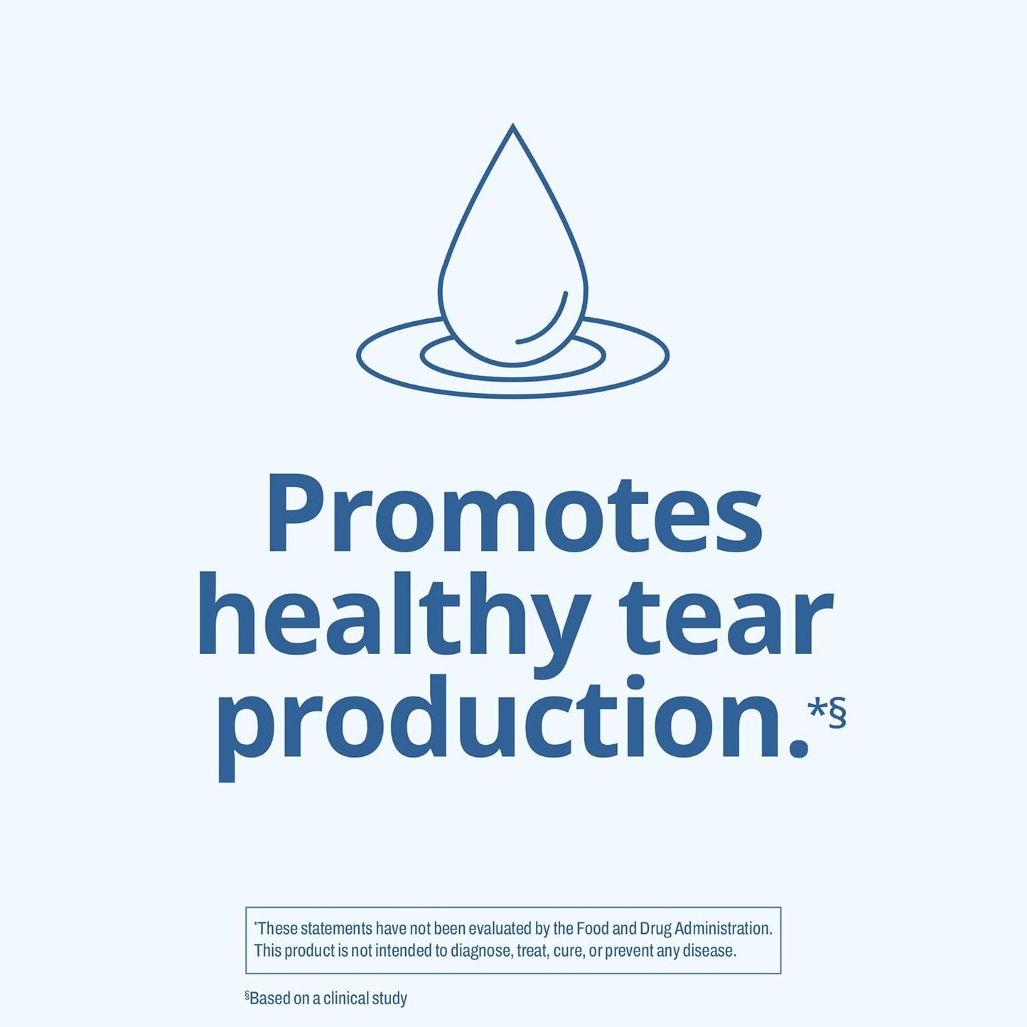 Icon of a tear drop with text promoting healthy tear production on a light blue background