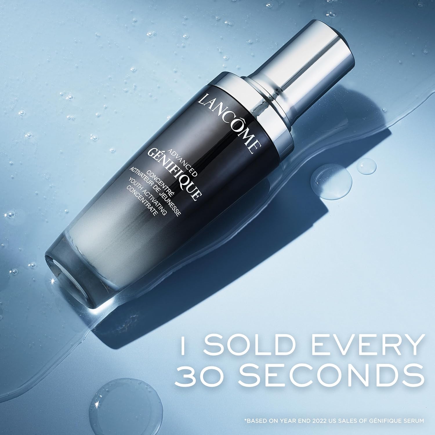 Lancome Genifique serum bottle on a blue background with text about sales rate.