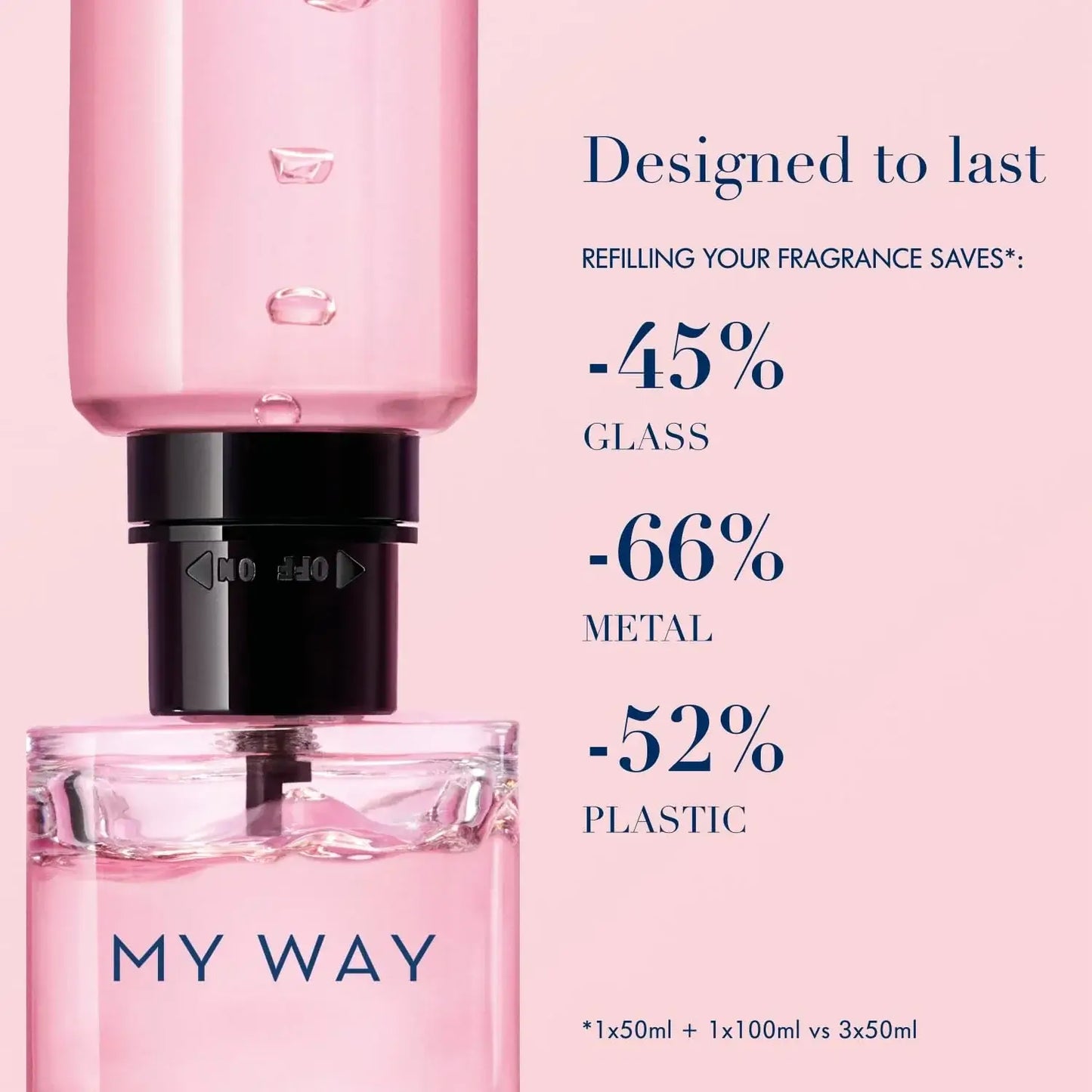 Pink_perfume_bottle_with_refillable_design_and_sustainability_information_on_a_pink_background