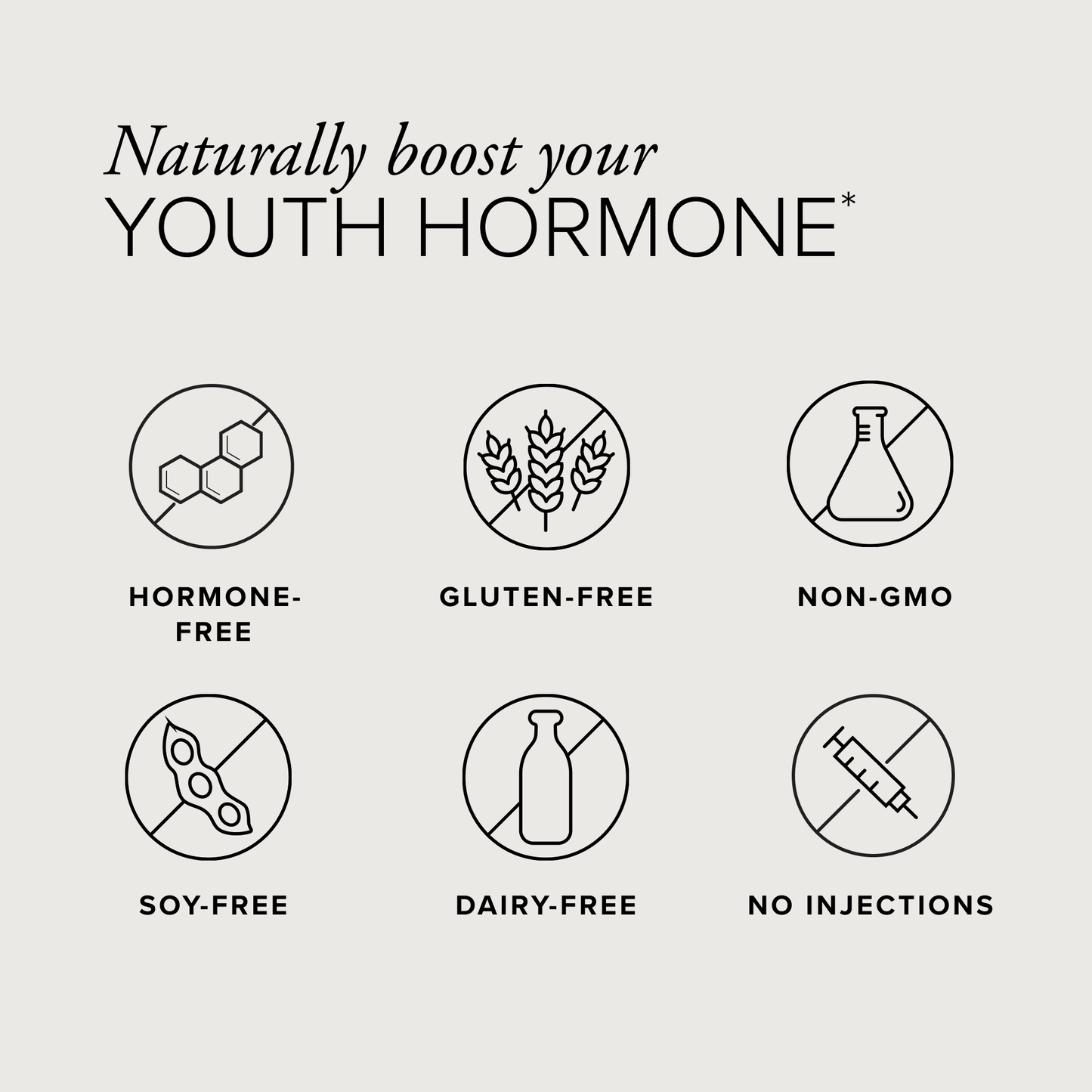Product label with icons and text about hormone-free, gluten-free, non-GMO, soy-free, dairy-free, and no-injection features.