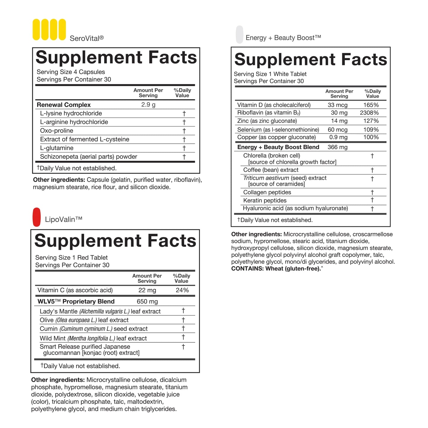 Supplement facts label from SeroVita with detailed nutritional information.