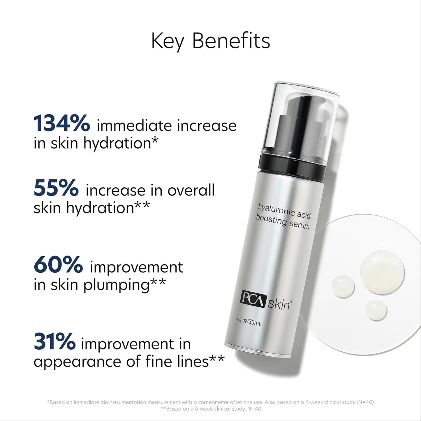 PCA Skin Hyaluronic Acid Boosting Serum – 1 fl oz (30 mL)