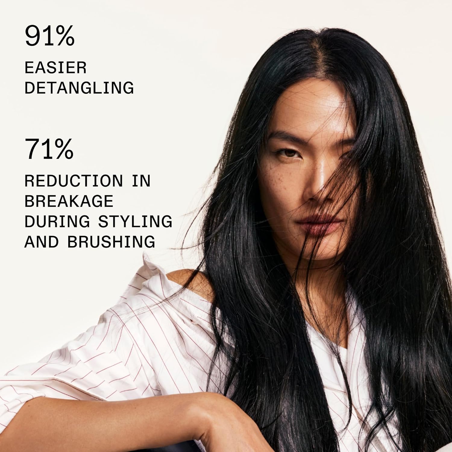 Olaplex No. 6 Bond Smoother – Leave‑In Styling Treatment for Frizz Control (3.3 fl oz)