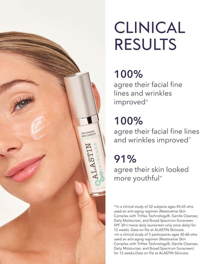 Alastin Restorative Skin Complex serum showing wrinkle and skin tone improvement