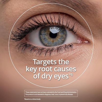 Close-up of a person's eye with text highlighting dry eyes solution.