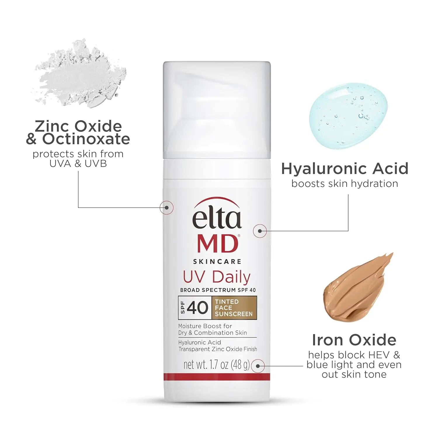 Eleta MD skincare product with labeled ingredients 