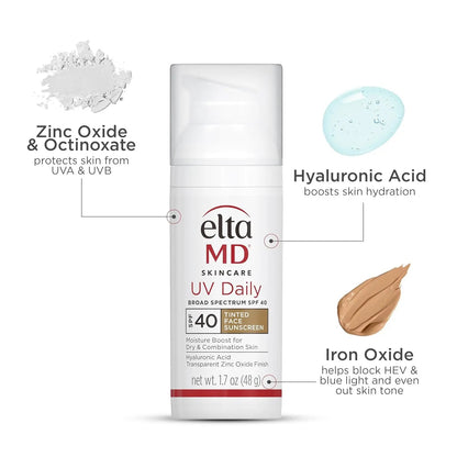 Eleta MD skincare product with labeled ingredients 
