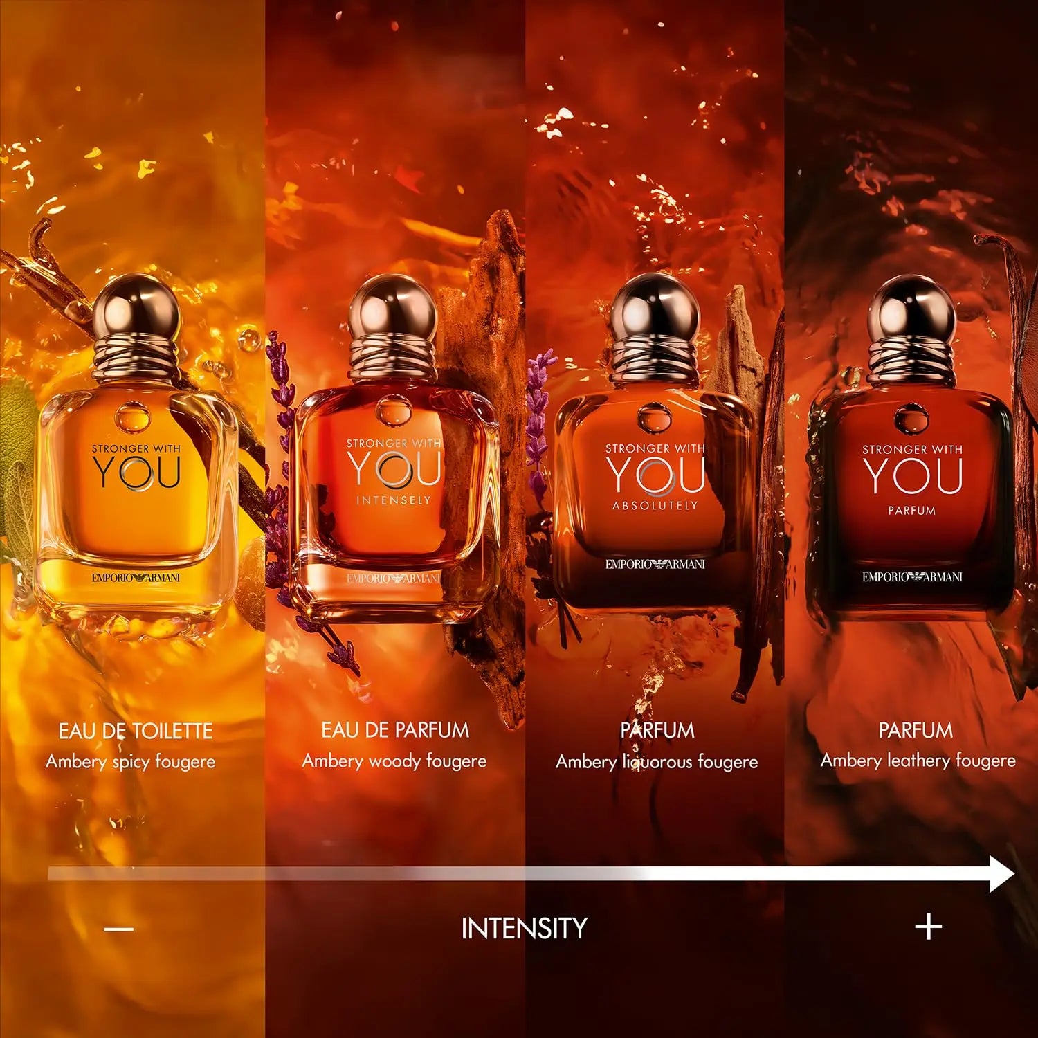 Collection of Guerlain perfume bottles with different intensities on an orange background