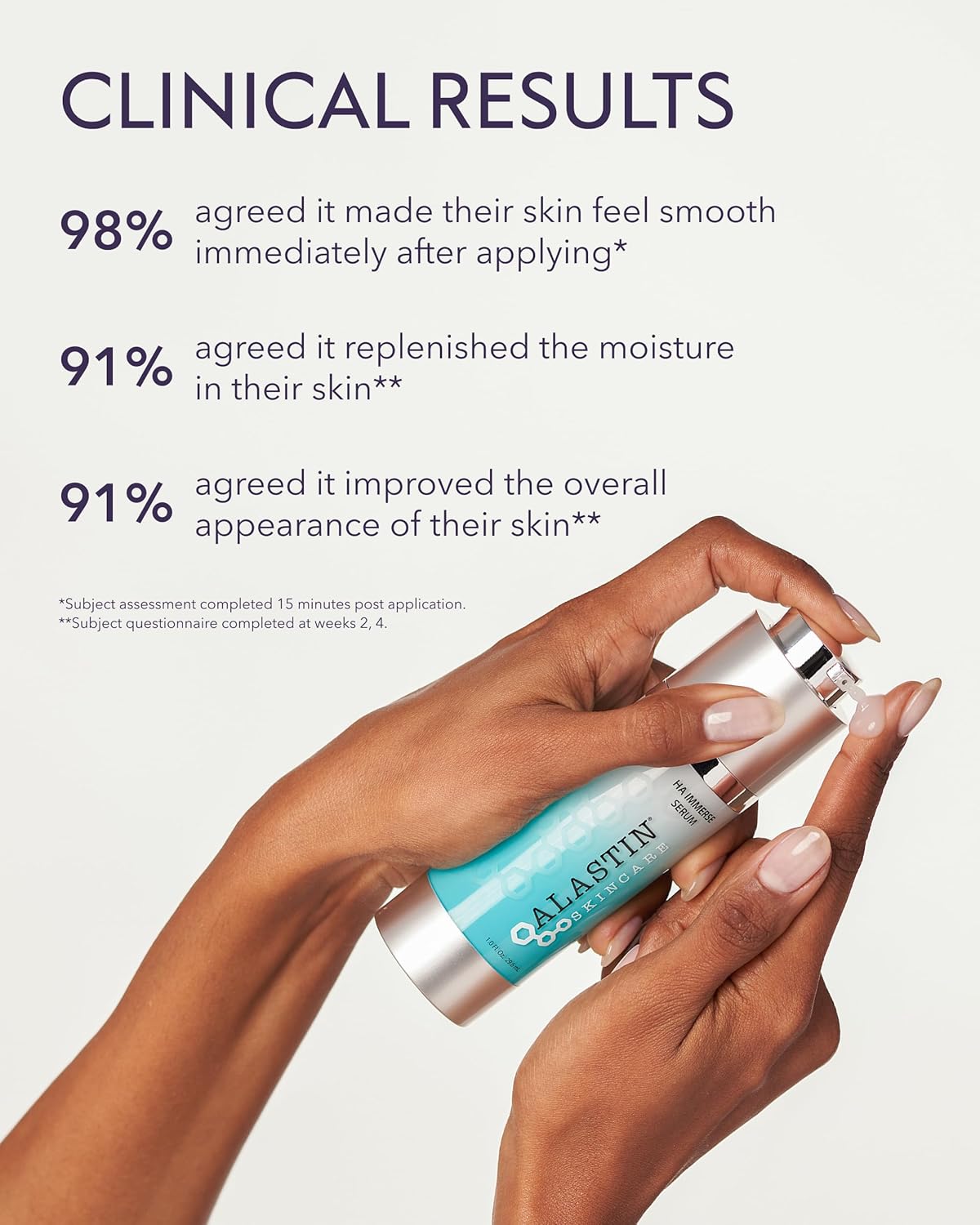 Hands dispensing Alastin HA Immerse Serum with smooth skin