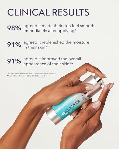 Hands dispensing Alastin HA Immerse Serum with smooth skin