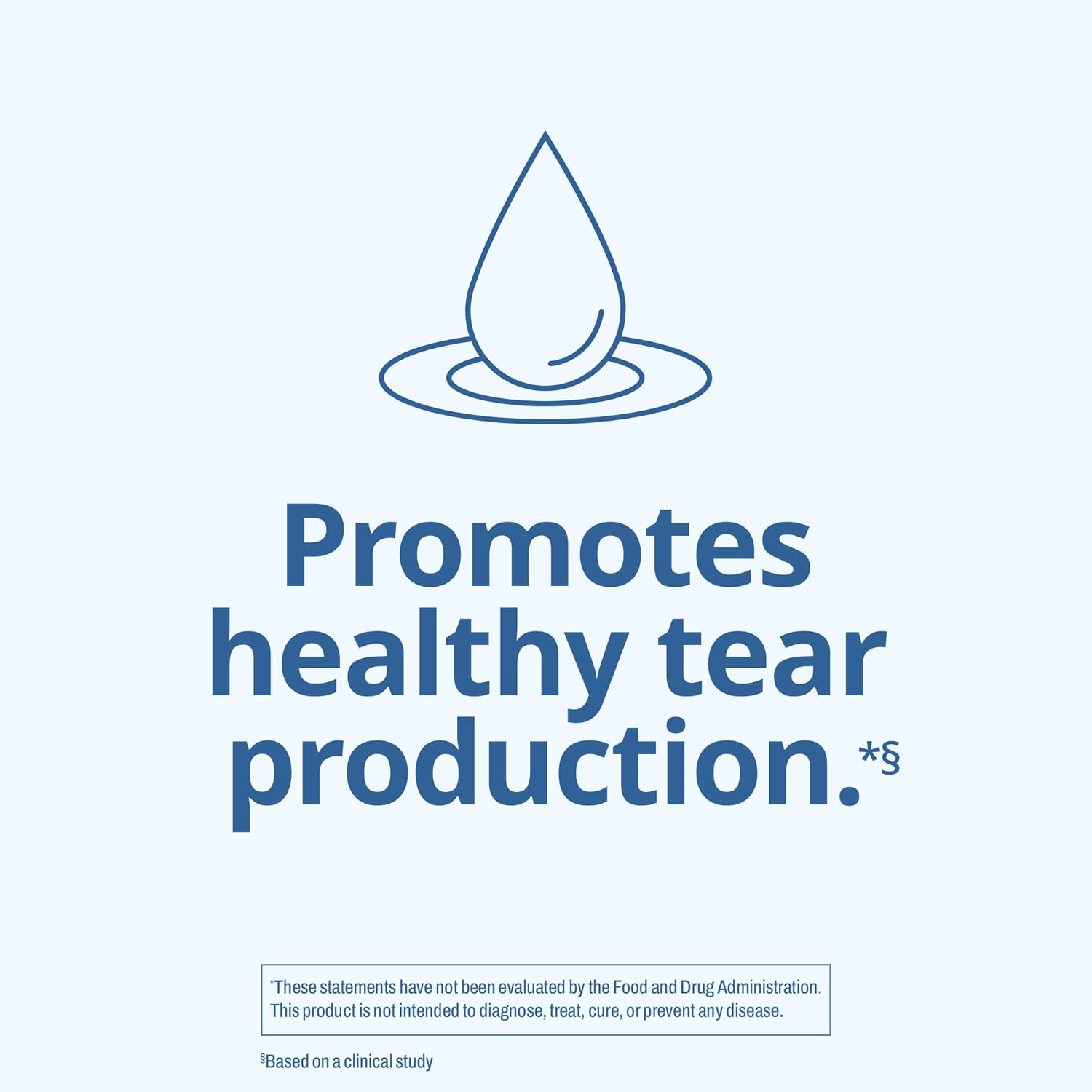 Icon of a tear drop with text promoting healthy tear production on a light blue background