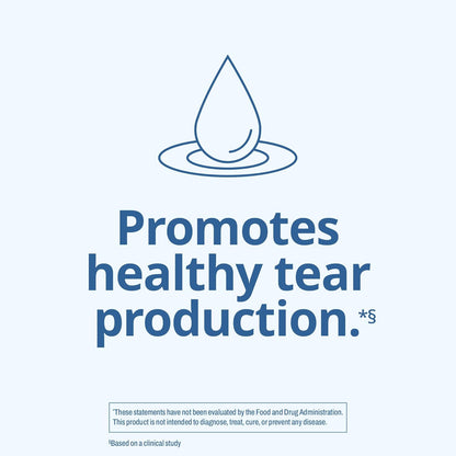 Icon of a tear drop with text promoting healthy tear production on a light blue background