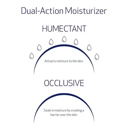 Obagi Hydrate Luxe Ultra-Rich Moisturizer 1.7 oz