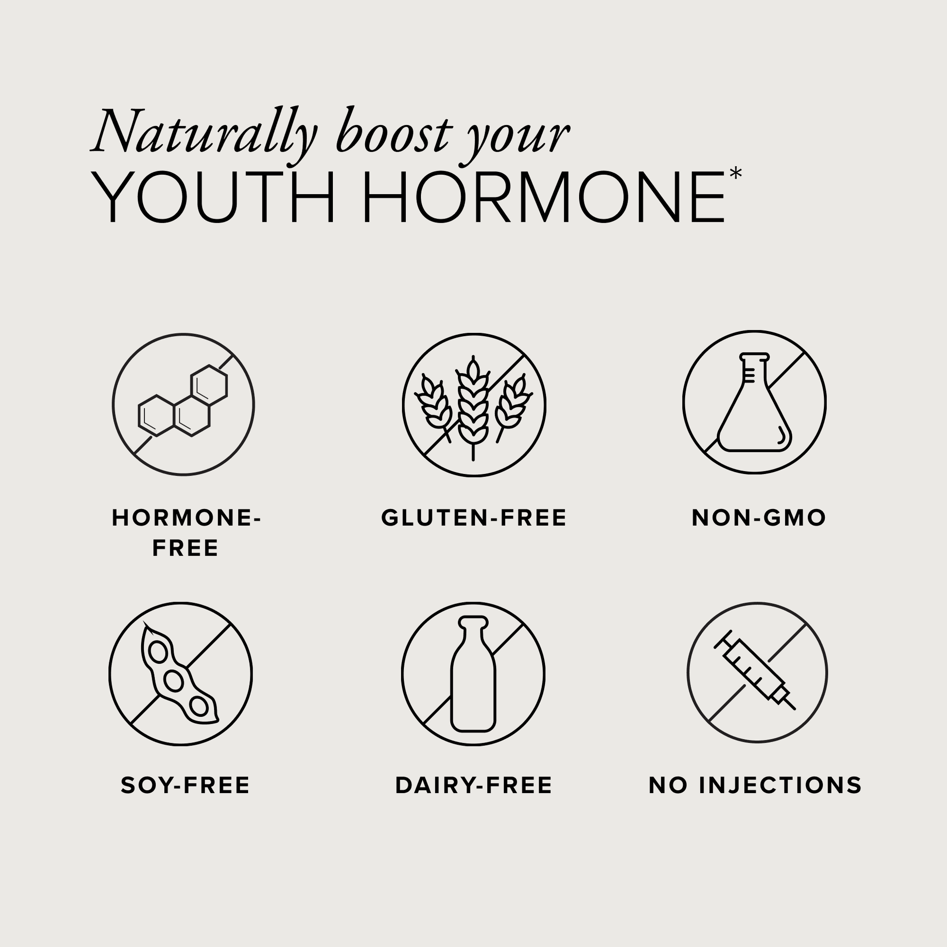 Product label with icons and text about hormone-free, gluten-free, non-GMO, soy-free, dairy-free, and no-injection features.