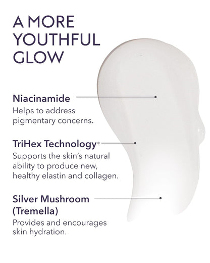 Alastin Restorative Skin Complex including Niacinamide, TriHex Technology, and Silver Mushroom