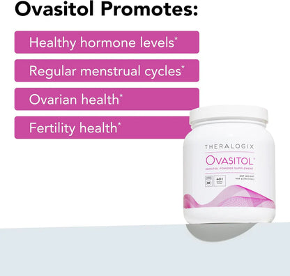 Theralogix Ovasitol supplement container with listed benefits on a white background